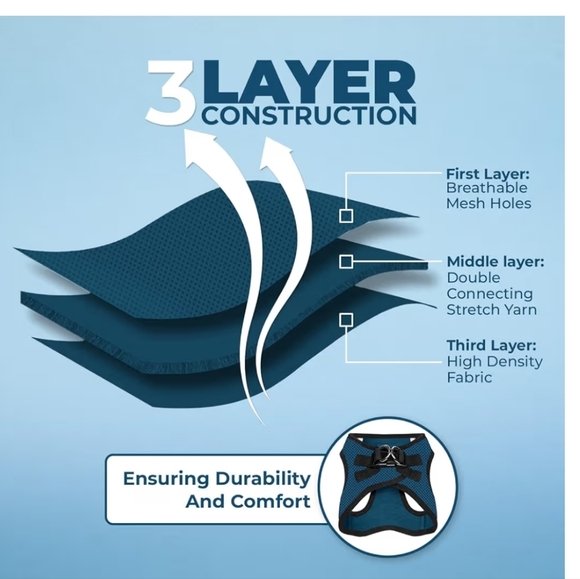 Voyager Dog Harness - Picture 5 of 6